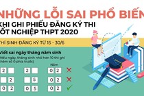 Những lỗi sai phổ biến gây rắc rối khi ghi phiếu đăng ký thi tốt nghiệp THPT