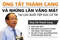 Ông Tất Thành Cang và những lần vắng mặt tiếp xúc cử tri TPHCM