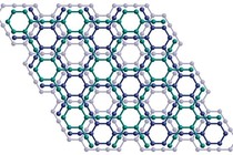 Vật liệu carbon mới, có những tính chất tốt hơn graphene