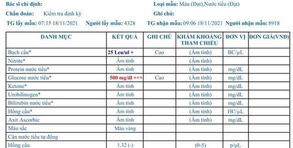 Nhiều glucose trong nước tiểu có đáng lo? ảnh 1 gluco-nuoc-tieu.jpg