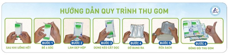 Quy trình làm sạch và thu gom vỏ hộp sữa. Quy trình làm sạch và thu gom vỏ hộp sữa.