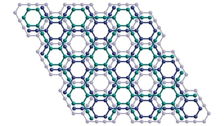 Vật liệu carbon mới, có những tính chất tốt hơn graphene ảnh 1