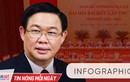 Ông Vương Đình Huệ tái đắc cử Bí thư Thành ủy Hà Nội với 100% số phiếu