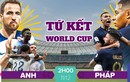 Nhận định soi kèo Pháp vs Anh 2h 11/12 tứ kết World Cup 2022