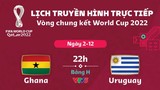 Link xem trực tiếp Ghana vs Uruguay 22h 2/12 World Cup 2022