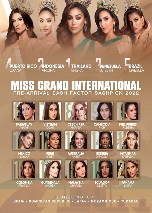 Doan Thien An nhan tin vui khi sang Indonesia thi Miss Grand International-Hinh-5