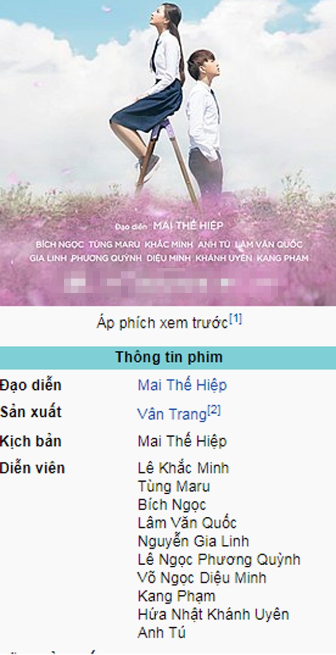 Dao dien tiet lo su that Cao Vy bi gat ten trong phim Thach Thao-Hinh-2
