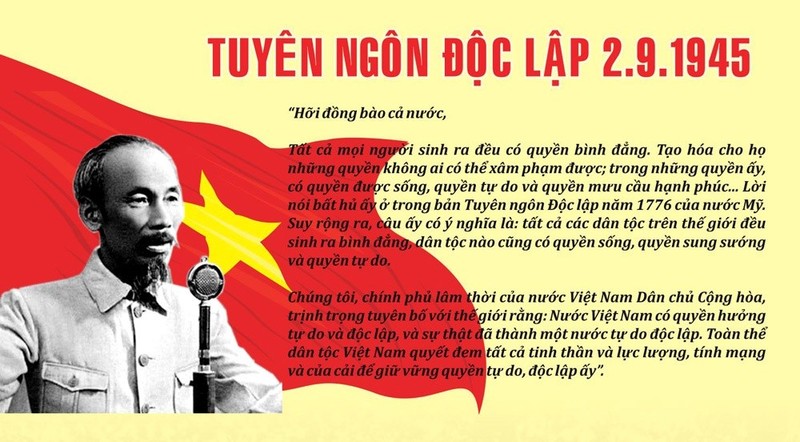 Chu tich Ho Chi Minh voi khat vong giai phong dan toc