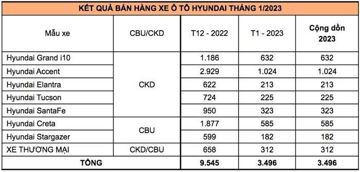 Businessman compared with Hyundai locked in the male ladder Quy Mao-Hinh-2