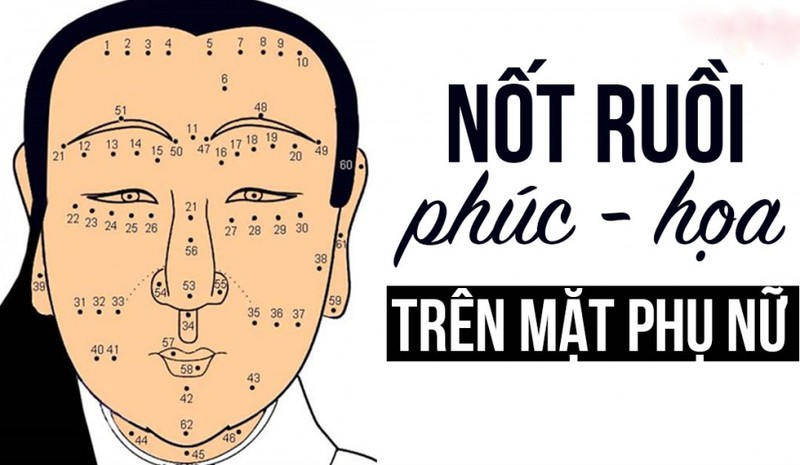 Nốt ruồi trên cơ thể đàn ông mặt trước