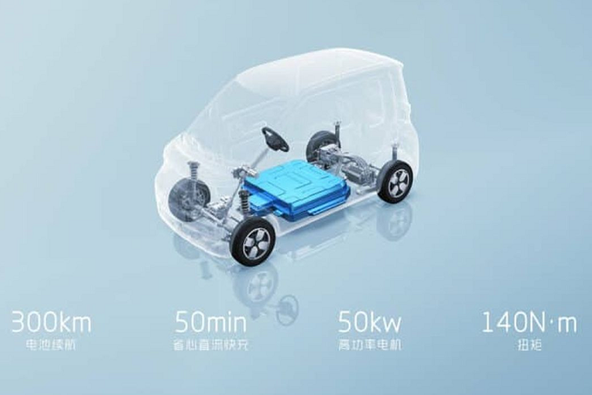 Wuling Air EV 2022 – chiếc xe ôtô điện siêu rẻ từ 200 triệu đồng - Hình 8 Wuling Air EV 2022 – chiec xe oto dien sieu re tu 200 trieu dong-Hinh-8