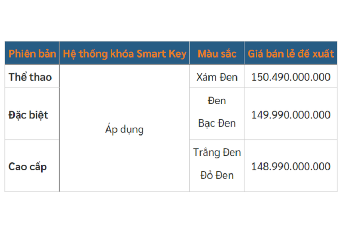 Honda ra mắt SH350i 2023 tại Việt Nam, giá vượt ngưỡng 150 triệu đồng - Hình 2 Honda ra mat SH350i 2023 tai Viet Nam, gia vuot nguong 150 trieu dong-Hinh-2